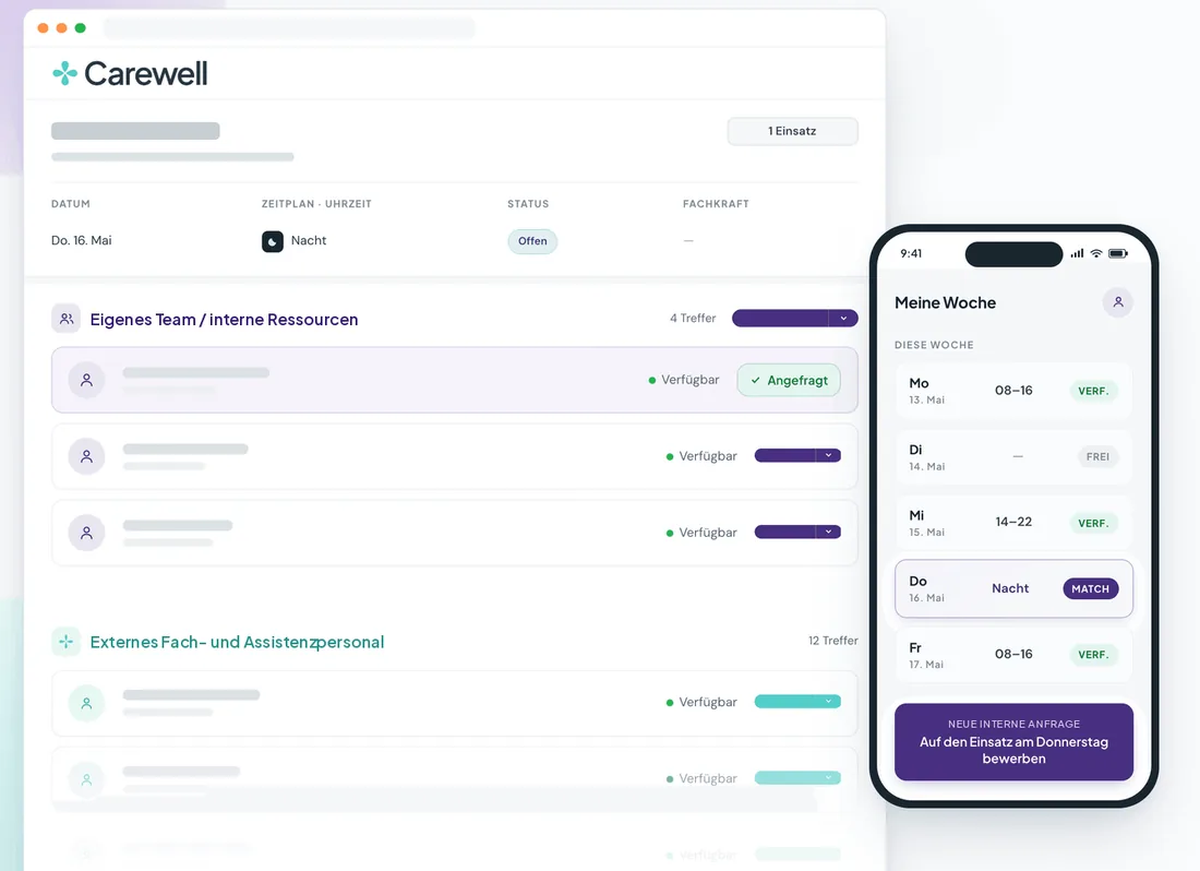 Carewell-Ansicht eines offenen Einsatzes: oben die verfügbaren Personen aus dem eigenen Team und den internen Ressourcen, darunter externes Fach- und Assistenzpersonal. Daneben die Wochenansicht in der App.